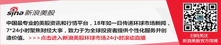 纽约汇市：油价上涨推动美元走强 新西兰元在央行决议前走弱