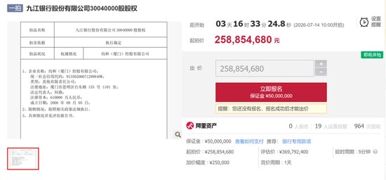 九江银行千万股权上架拍卖！此前已有多笔大额股权遭流拍
